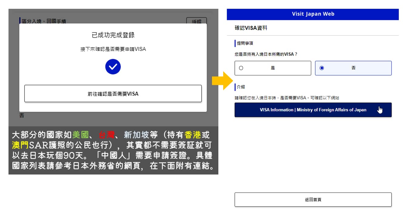 For most of the travelers from counties like USA or Taiwan, there is no need to apply for VISA before entering Japan for short term tourism stay.