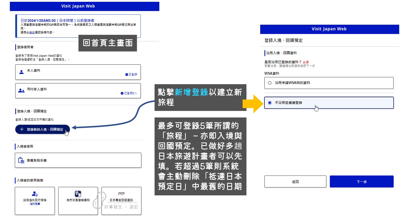 you need to register every single trip planning going in/out Japan, no matter how short of period in between any two trips