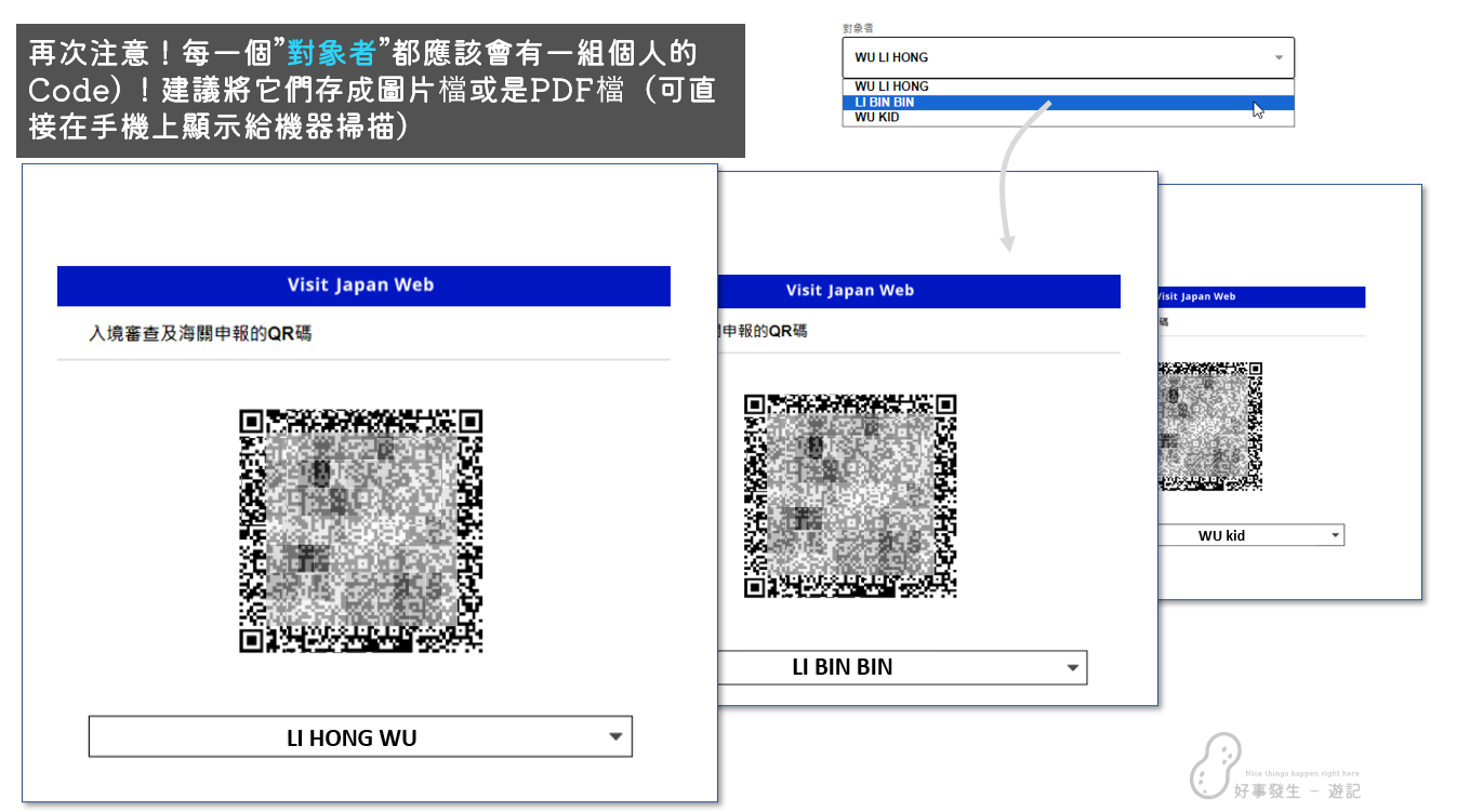 Every single traveler would have his own QR code. (Not by group)