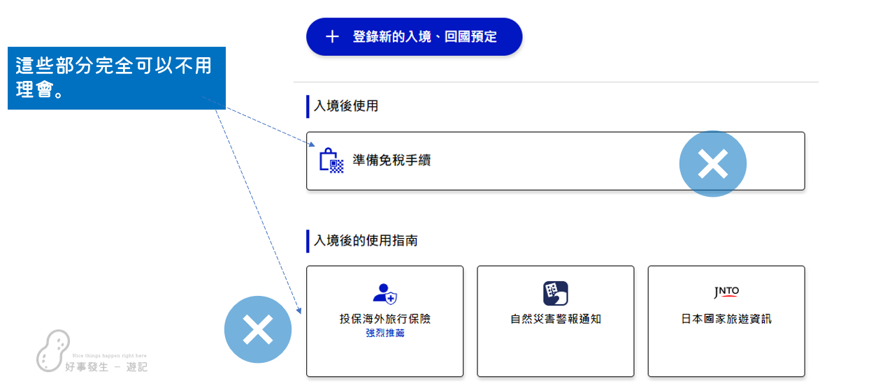 We can simply ignore all other services suggested by VJW, which are not necessary for entering Japan