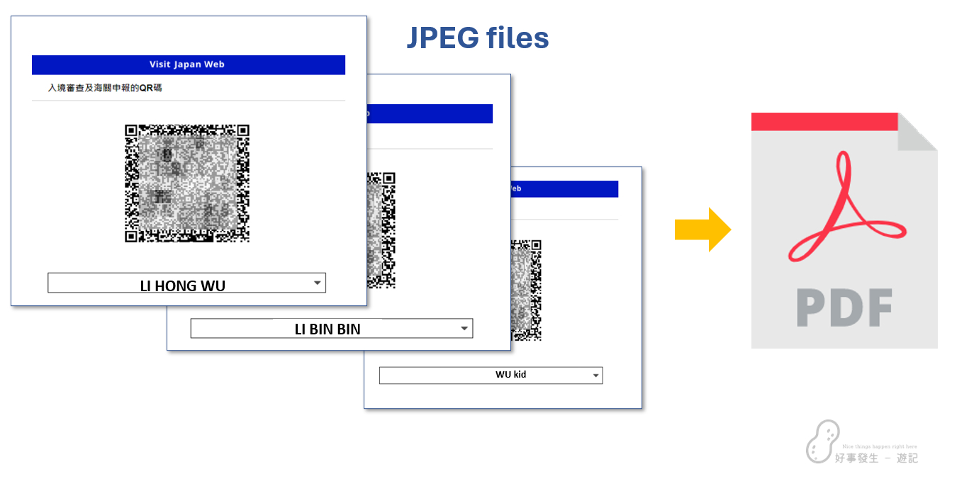 Saving the generated QR Codes into a PDF file is strongly recommended.