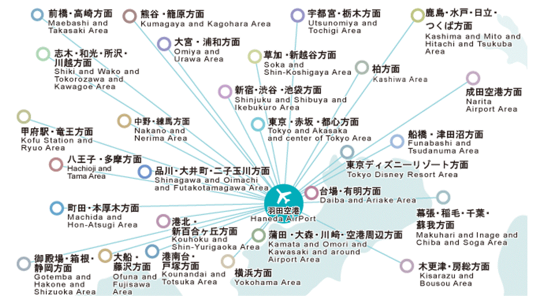 Haneda Airport Bus services routes map