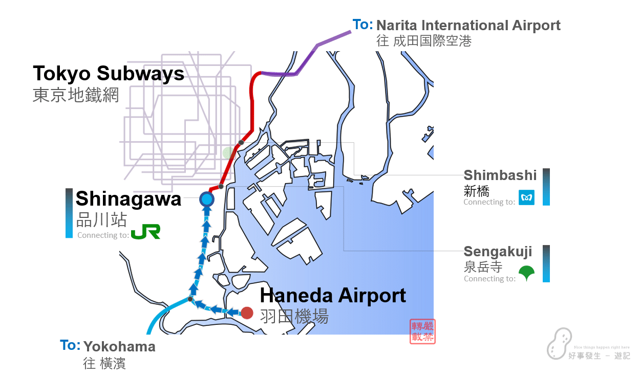 From Haneda to Tokyo route 1: Keikyu Line.