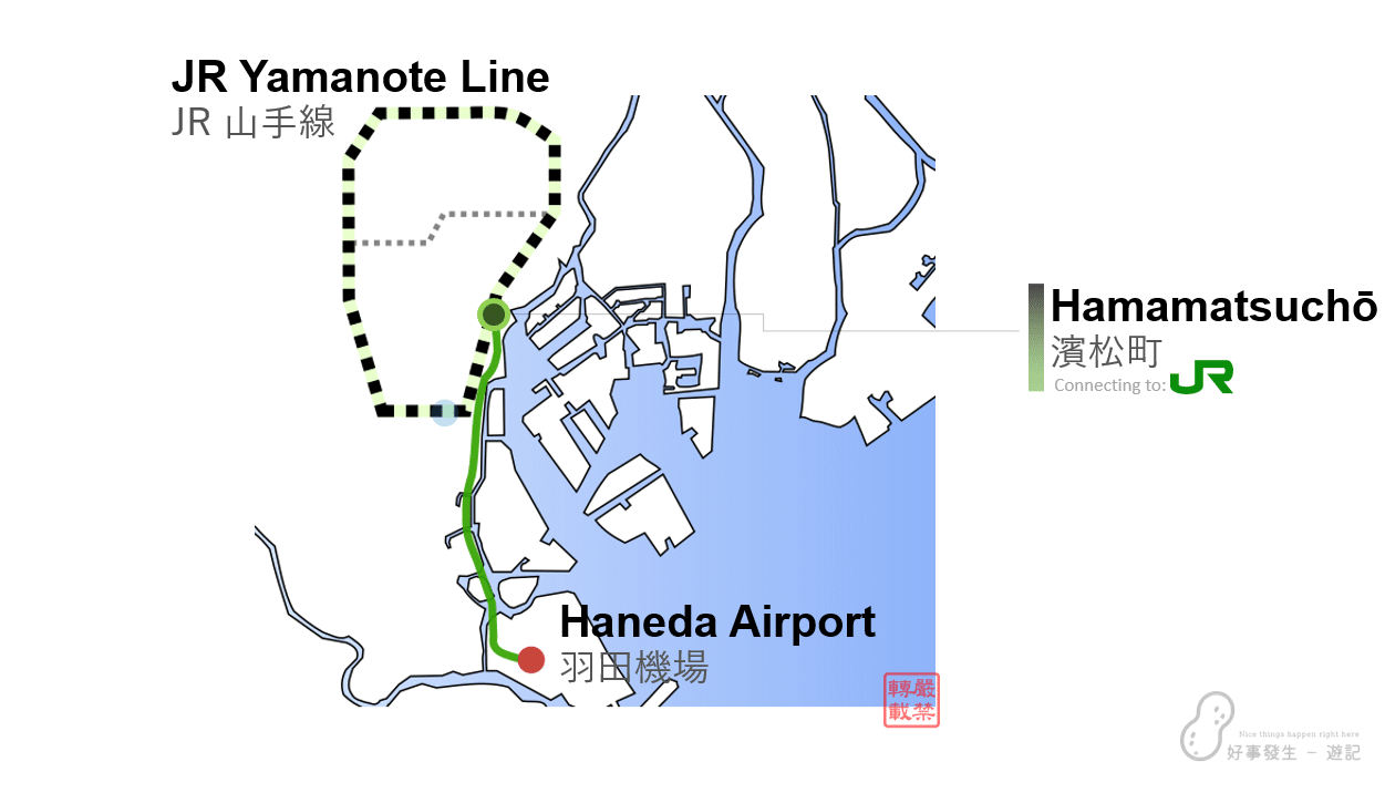 From Haneda to Tokyo route B: Tokyo Mono Rail