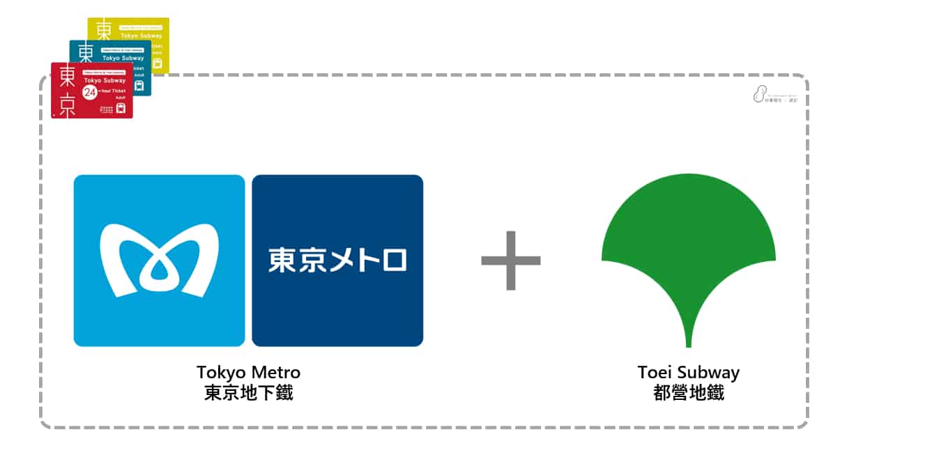 Tokyo Subway Ticket provides unlimited access to the Tokyo Metro and TOEI subway