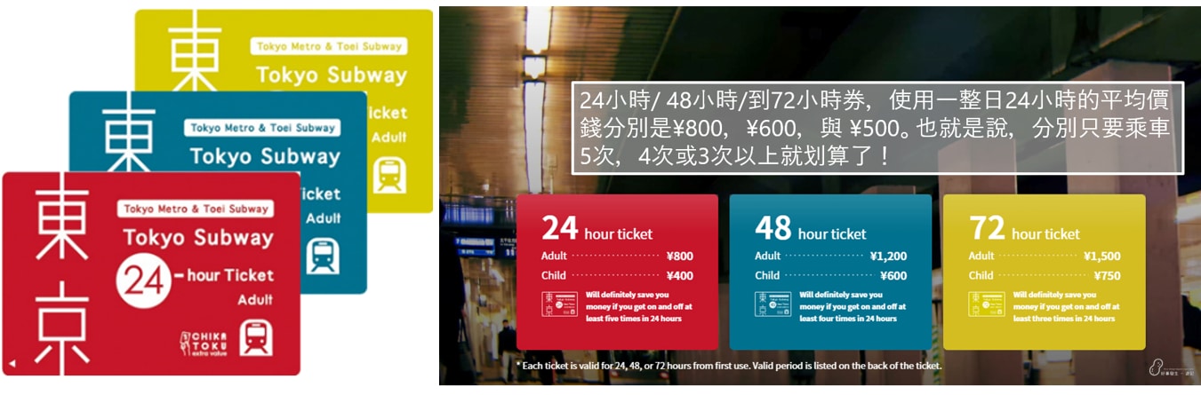 Tokyo Subway Ticket (IC) can be as low as 500 JPY per day